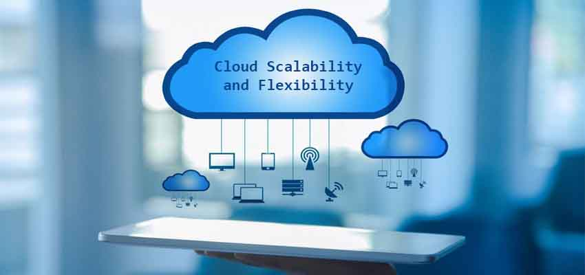 Testing in the Cloud: Leveraging Scalability and Cost Efficiency for QA